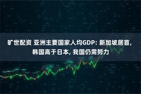 旷世配资 亚洲主要国家人均GDP: 新加坡居首, 韩国高于日本, 我国仍需努力